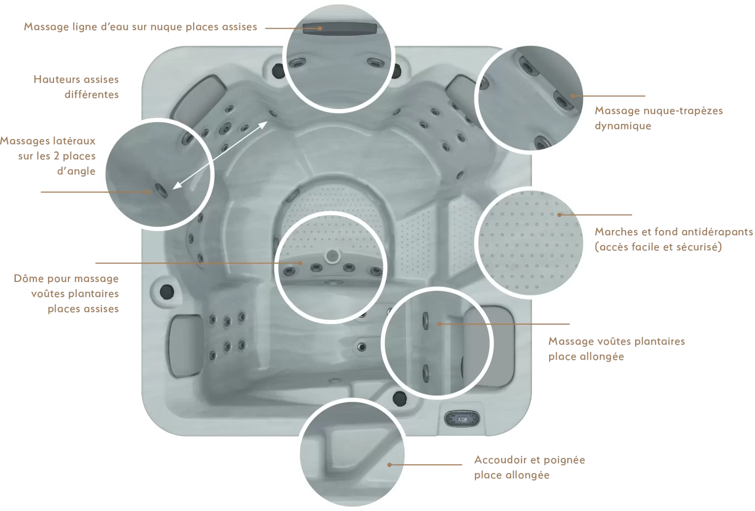 Caractéristiques - Spa OEWEO CONFORT 5